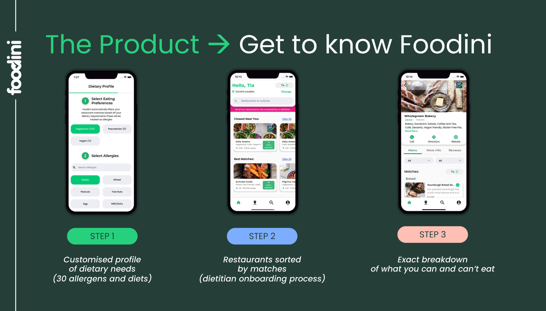 Foodini A5 Flyer Vegan Festival Foodini A5 Flyer Vegan Festival