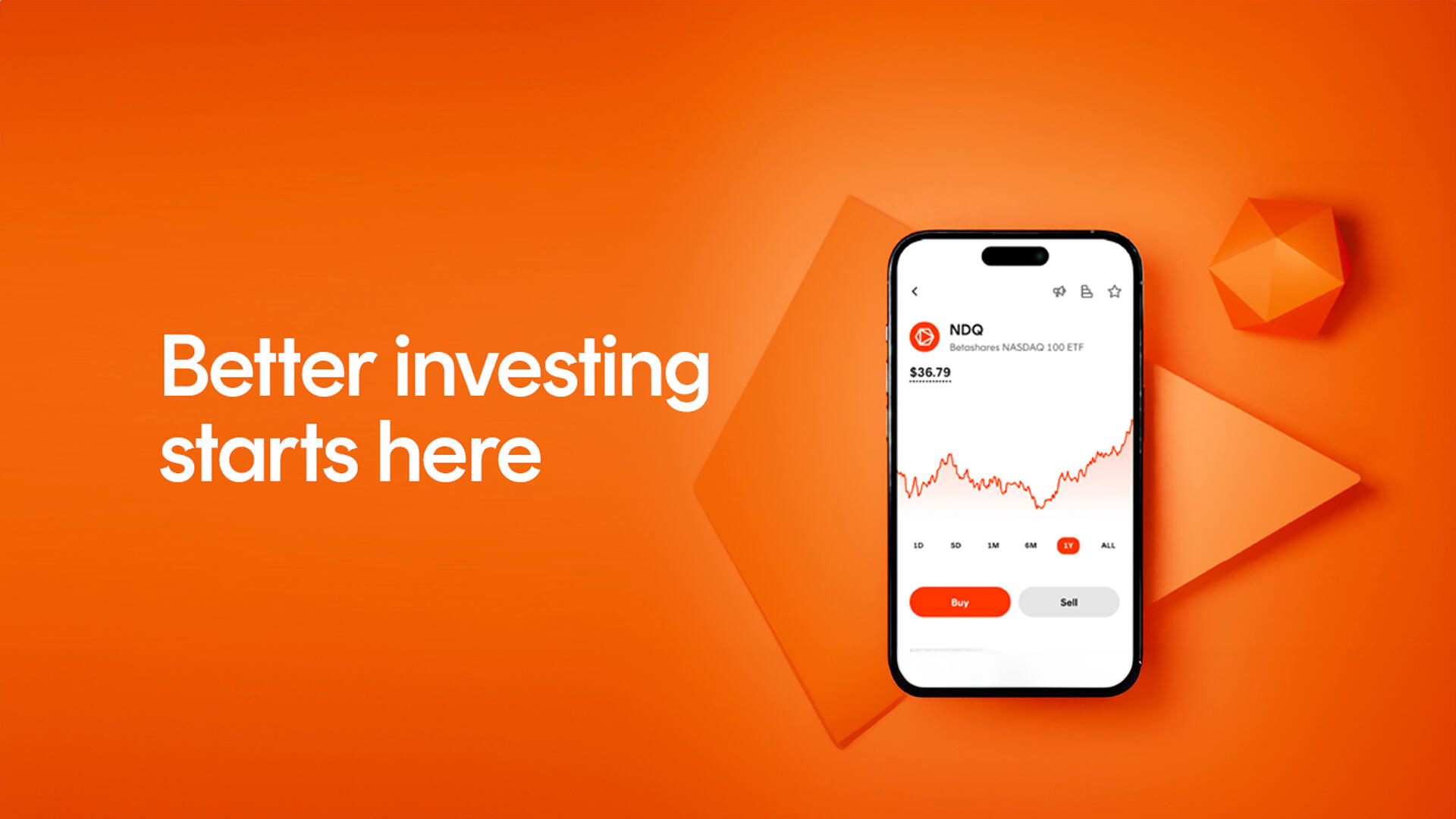 Betashares Betashares