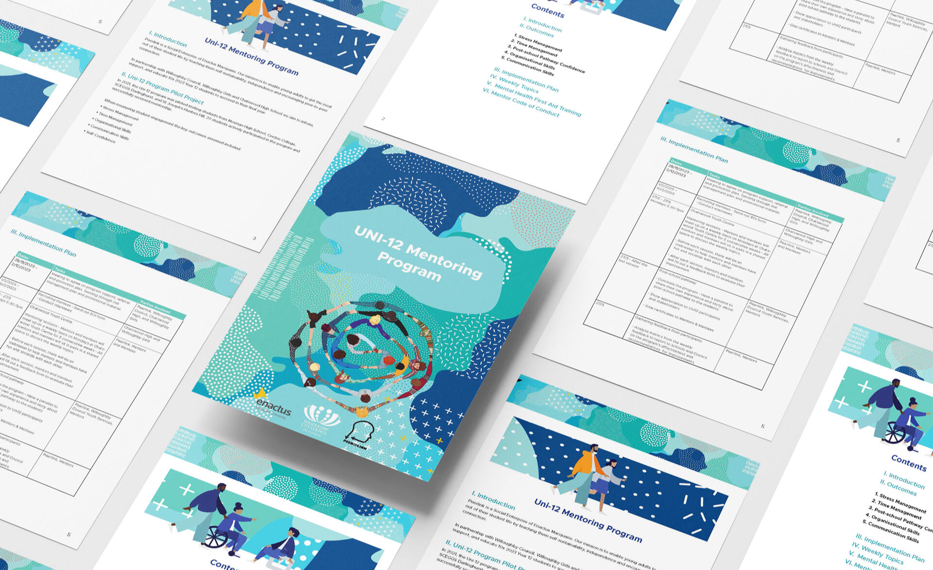 Companies I have worked for Companies I have worked for