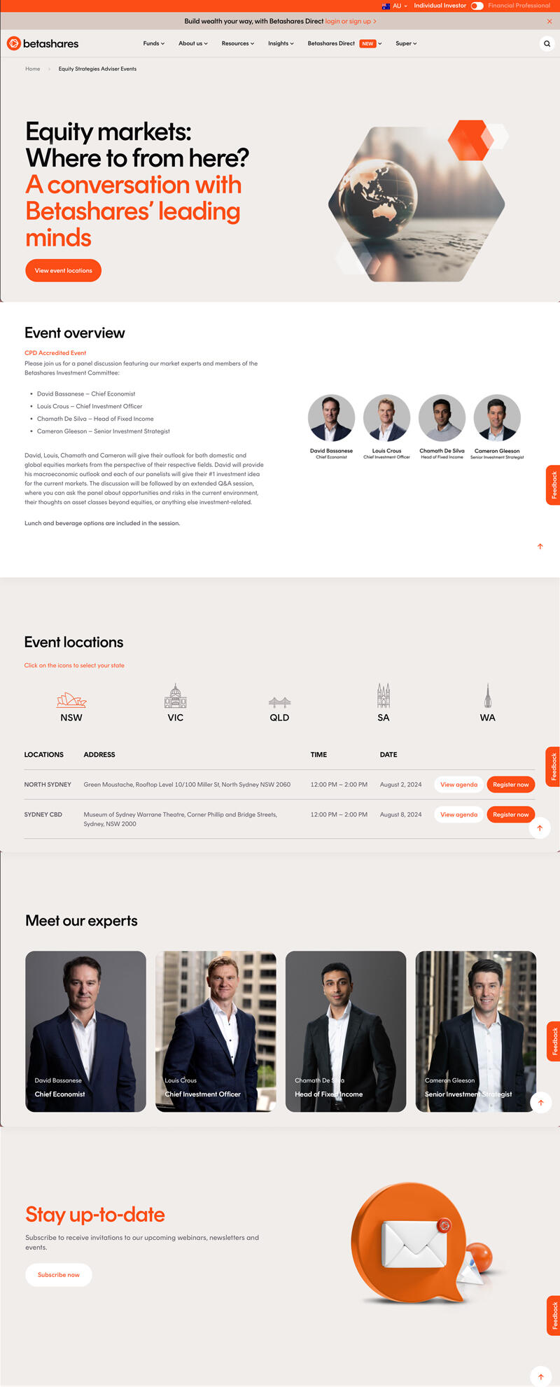 Betashares Betashares