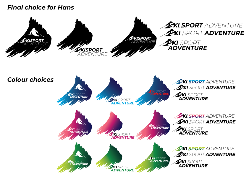 Companies I have worked for Companies I have worked for