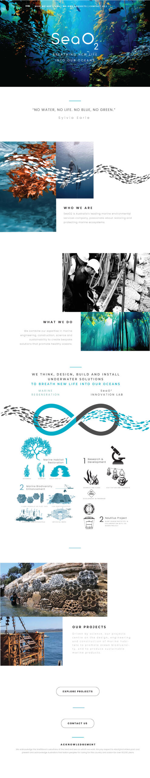 Companies I have worked for Companies I have worked for